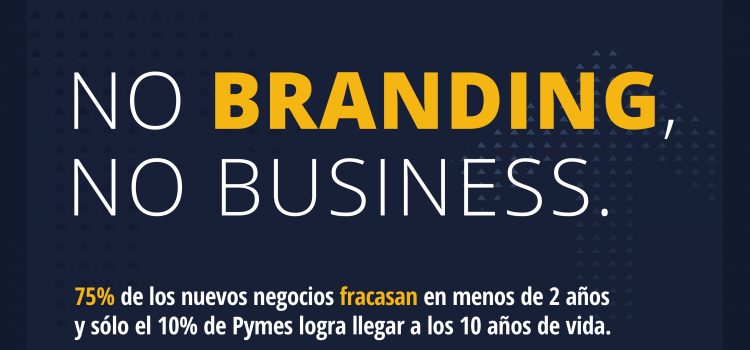 “No Branding No Business”