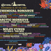 CORONA CAPITAL 2022 ¡El festival internacional más importante de México anuncia el cartel de la edición más grande en la historia!